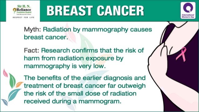 do mammagrams cause breast cancer Sexy nude playboys